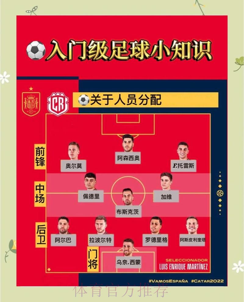 世界杯投注新手指南：必学攻略与下注技巧