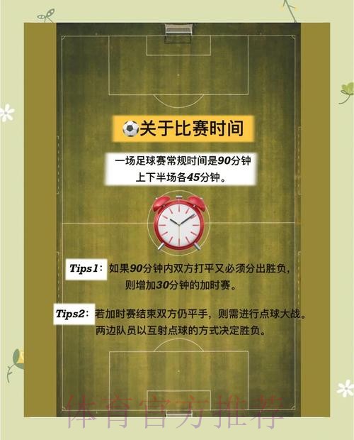 世界杯投注新手指南：必学攻略与下注技巧