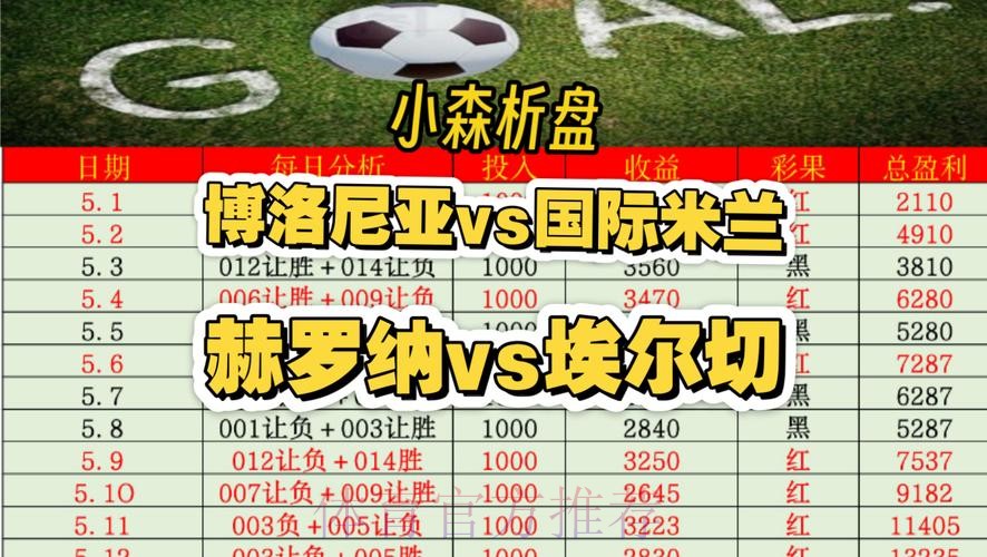 如何选择最佳世界杯盘口